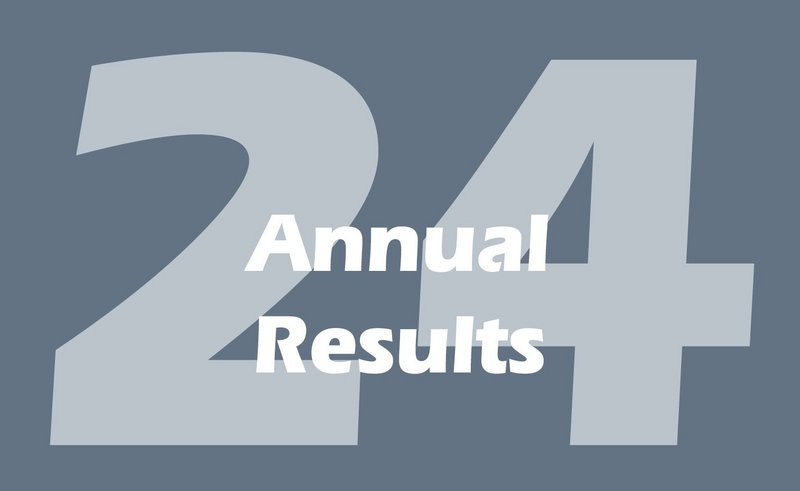 Key figures EMS Group: Annual Results 2024